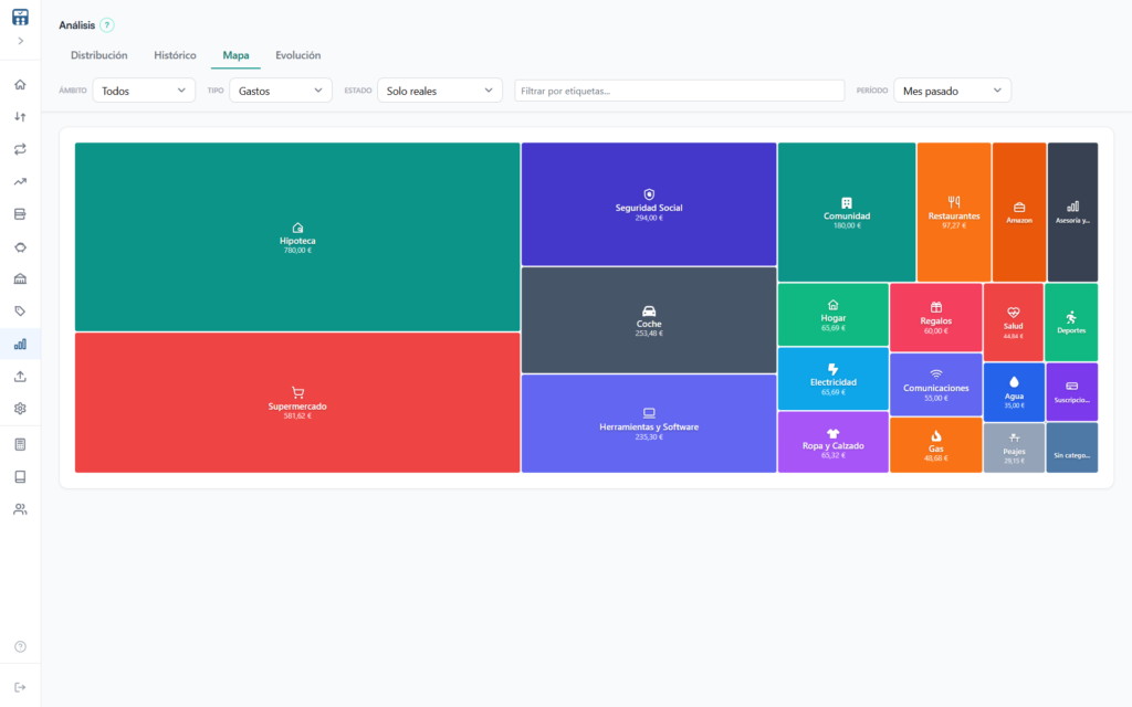 Clipboardwire. Clipboard sync between your devices — 3